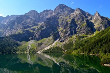 Jak dojechać na Morskie Oko autem?